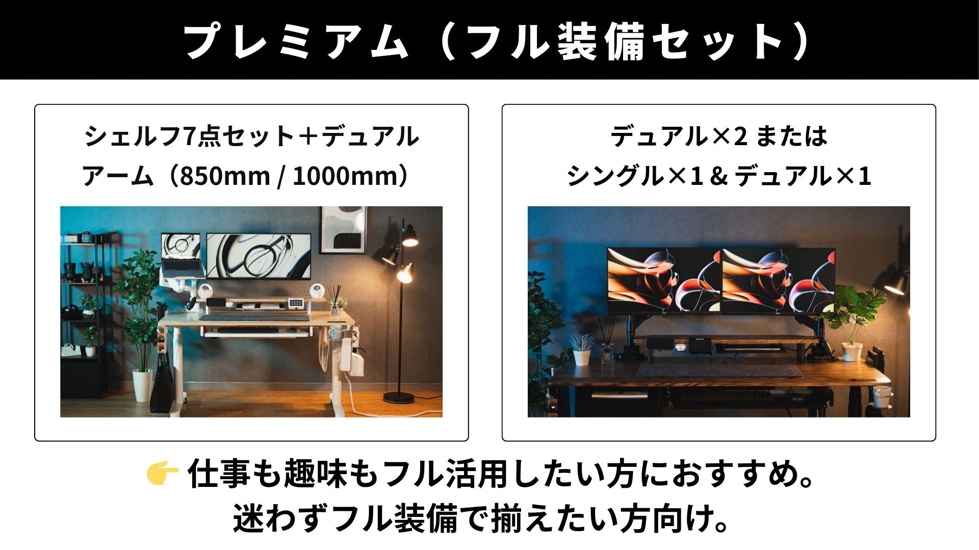 【まもなく公開】デュアルアーム、リターンのご紹介