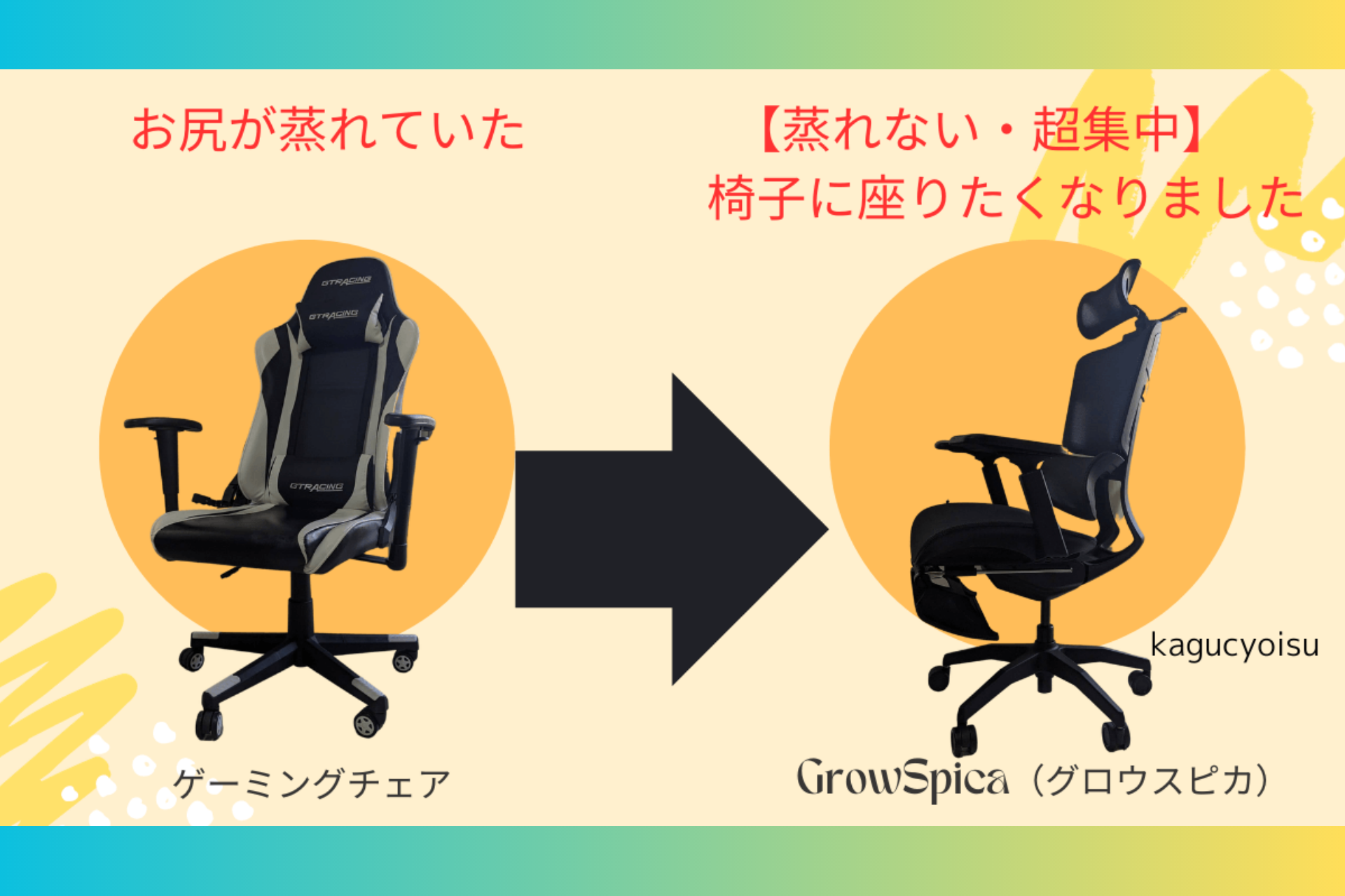 後悔しない家具・家電の紹介、うめきち様「GrowSpica Pro」Blogレビュー✍️ GrowSpica Pro libertablog review