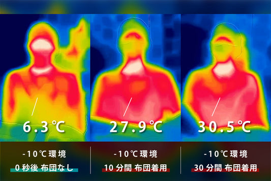 「FairyNova掛け布団」って何が凄いの❓👀