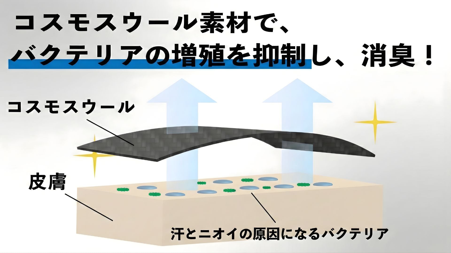 足のニオイと蒸れにサヨナラ👋ノーベル賞素材×メリノウールが生んだ「シープブレス」の実力を徹底解説