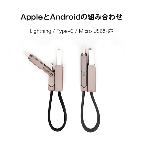 これ１つでAndroidもiPhoneも対応可能！極小USBケーブル「ミニル」TypeC変換コネクタ付き - RASICAL